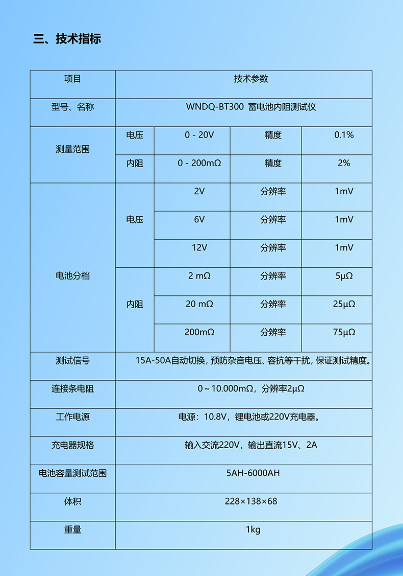 ViệtWNDQ-BT300Pin nội kháng Tester.jpg